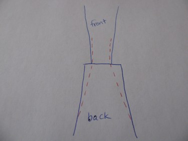diagram of new seam when you stitch seams that are not even from front to back