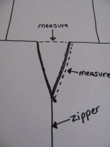 Diagram of the measurements to make a gusset of a top or dress, sewing garden
