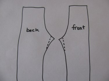 diagram on how to take in the crotch seam on pants, 1361