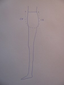 IMG_7750 diagram of side view of entire crotch length of the body, gussets for pants
