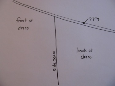 diagram showing front higher than back at side seam, altering a dress with piping, 8718
