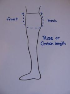 9393, diagram of the crotch seam (or rise) in a pair of pants, taking in the crotch seam on a pair of pants 