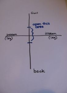 9396, a diagram of the rise and the crotch seam, taking in the crotch on a pair of pants