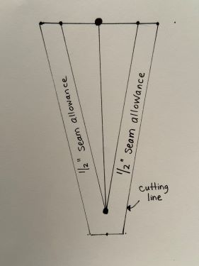 5631, Adding a seam allowance on a diagram for a gusset for a dress or top